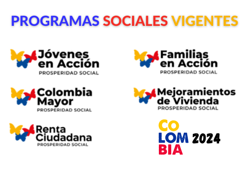 Programas Sociais do Governo Colombiano